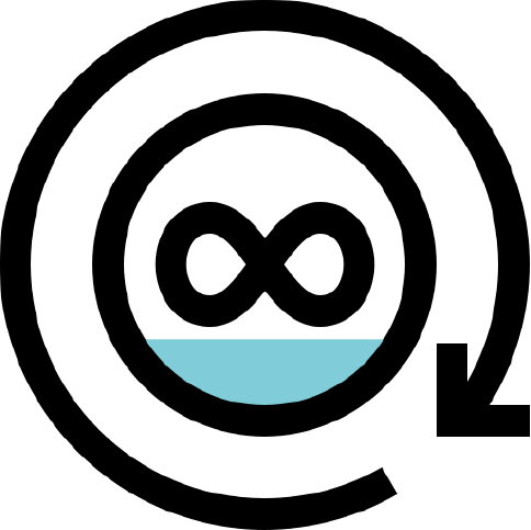 icon_loop_bg identification remediation loop
